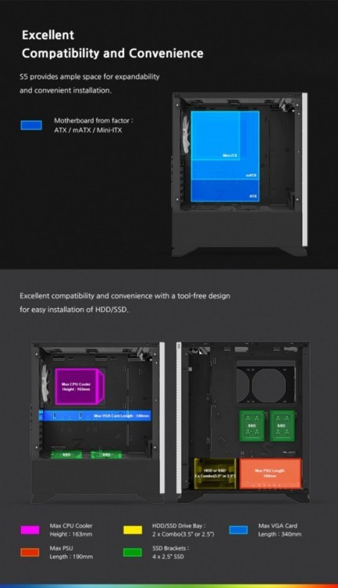 Obudowa S5 Black ATX Mid Tower PC Case RGB fan TG
