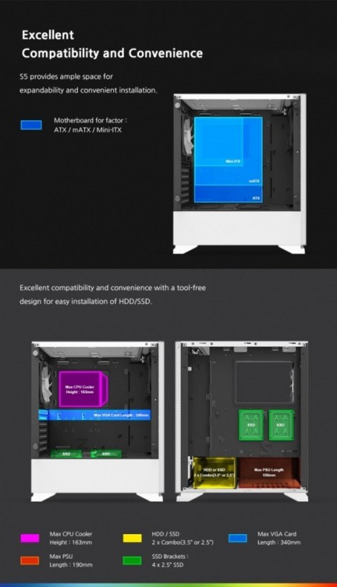 Obudowa S5 WHITE ATX Mid Tower PC Case RGB fan TG