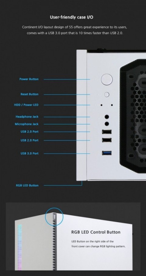 Obudowa S5 WHITE ATX Mid Tower PC Case RGB fan TG