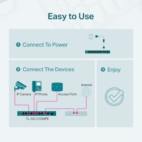 Switch SG1210MPE Smart 8GE PoE+ 1GE 1SFP