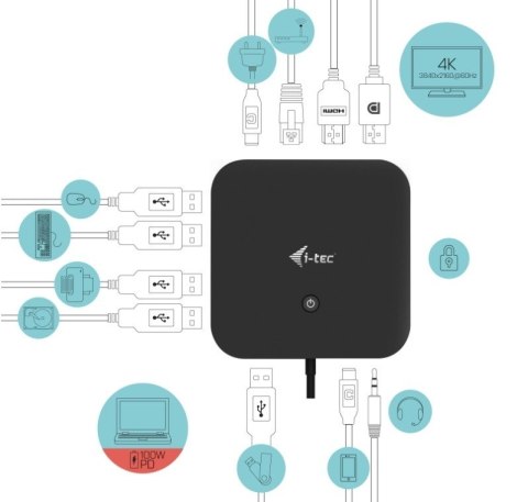 Stacja dokująca USB-C HDMI 100W