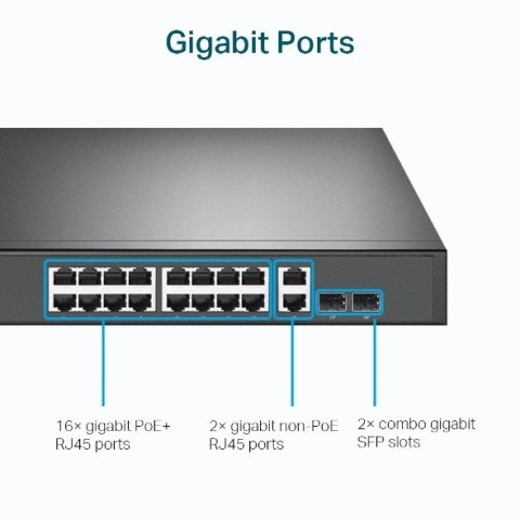 Switch SG1218MP 16xGE PoE+ 2xGE 2xSFP