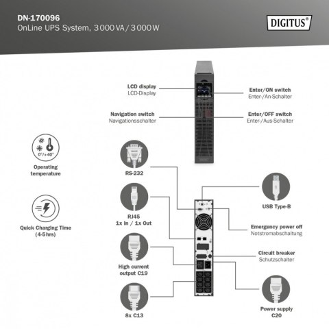 Zasilacz awaryjny UPS Online Rack 19" LCD, 3000VA/3000W, 6x12V/9Ah, 8xC13, 1xC19, USB, RS232, RJ45