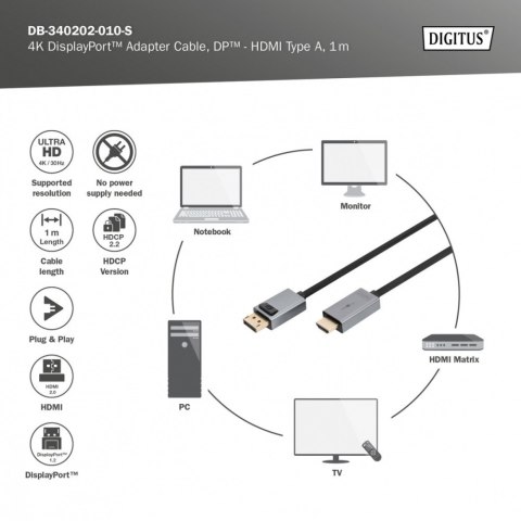 Kabel adapter DisplayPort - HDMI 4K 30Hz DP/HDMI M/M 1m