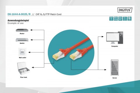 Patch cord S/FTP kat.6A LSOH 0,25m Czerwony