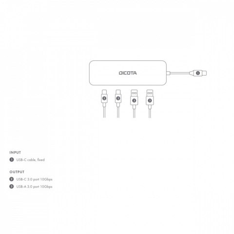 Hub USB-C 4 w 1 Highspeed Hub 10Gbps