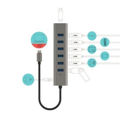 Hub USB-C Charging Metal HUB 7 Port