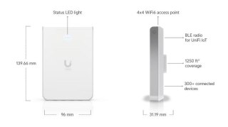 Punkt dostępu Unifi 6 In-Wall 573,5 Mbit/s Biały Obsługa PoE U6-IW