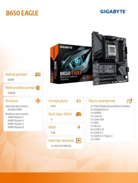 Płyta główna B650 EAGLE AM5 4DDR5 HDMI/DP ATX