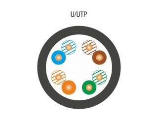 Kabel U/UTP kat.5E PE Zewnętrzny Żelowany 305m