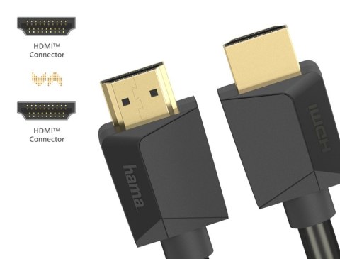 Kabel HDMI 2.1 ultra high speed 8k 1m