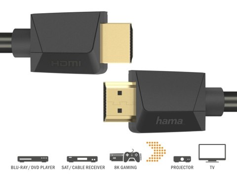 Kabel HDMI 2.1 ultra high speed 8k 1m