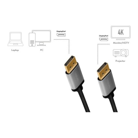 Kabel DisplayPort 4K/60 Hz,DP/M do DP/M aluminium 2m