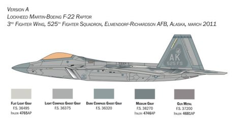 Model plastikowy Lockheed Martin F-22A Raptor