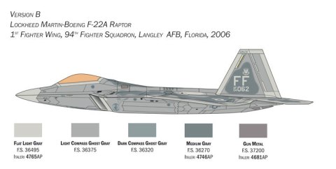 Model plastikowy Lockheed Martin F-22A Raptor