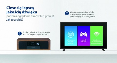 Mikrowieża all-in-one Bluetooth, HDMI ARC, Wejście optyczne CD/MP3/USB/AUX Zegar/ Alarm