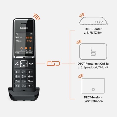 Dodatkowa słuchawka Comfort 550HX