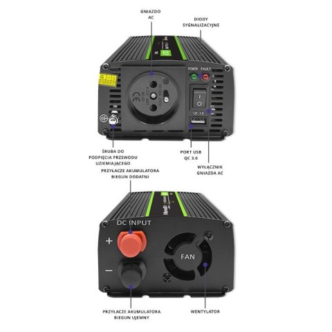 Przetwornica napięcia Monolith | 600W | 1200W | 12V na 230V | Czysty Sinus