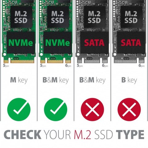 EEM2-GTR Obudowa zewnętrzna aluminiowa, USB-C 3.2 GEN 2 M.2 NVMe SSD