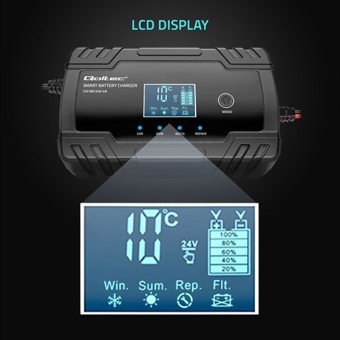 Inteligentna mikroprocesorowa ładowarka 12V 8A | 24V 4A |Prostownik z funkcją naprawy do akumulatora AGM GEL | LCD