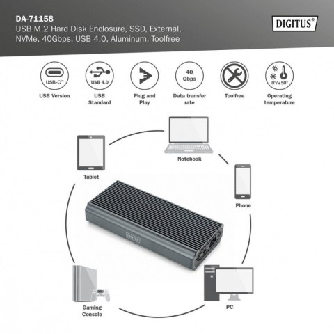 Obudowa USB 4.0 Typ C na dysk SSD M.2 NVMe 40 Gbps aluminiowa, beznarzędziowa