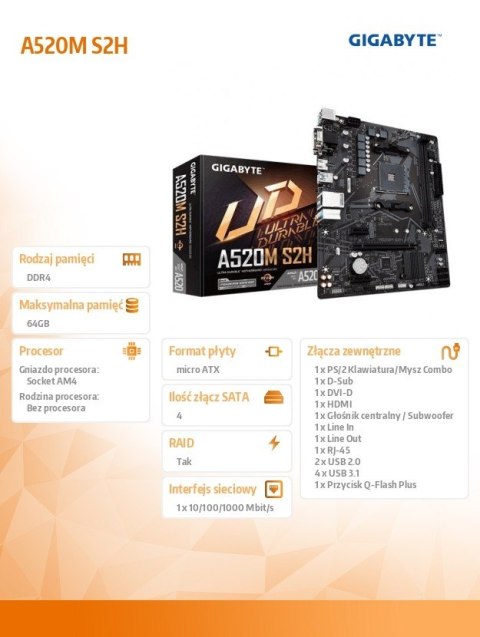 Płyta główna A520M S2H AM4 2DDR4 M.2 HDMI/DVI mATX