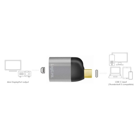 Adapter USB Type-C, do mini DB/F, 8K