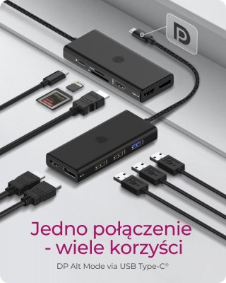 Stacja dokująca IB-DK4011-CPD 9in1,HDMI,DP,CR,TYPE-C