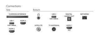 Telewizor LED 32 cale 32PHS6808/12