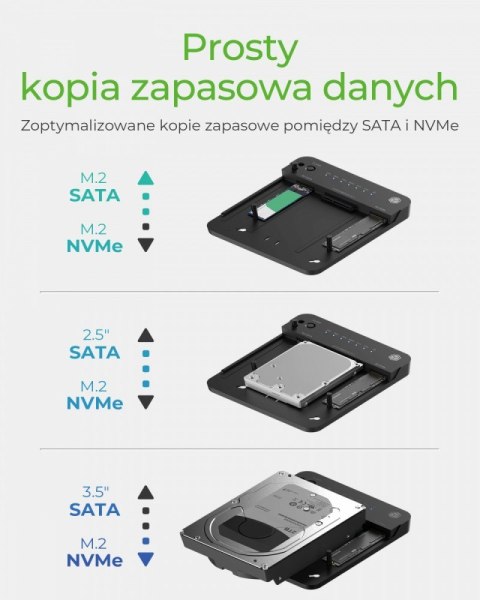 Stacja dokująca/klonująca IB-2915MSCL-C31 M.2 dla M.2 0NVMe i SATA 2,5/3,5 SSD/HDD