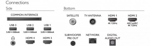 Telewizor 55 cali OLED+ 55OLED908/12