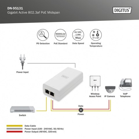 Zasilacz/Adapter PoE 802.3af, max. 48V 15.4W Gigabit 10/100/1000 Mbps, aktywny, Biały