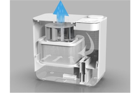 Nawilżacz powietrza AHE801