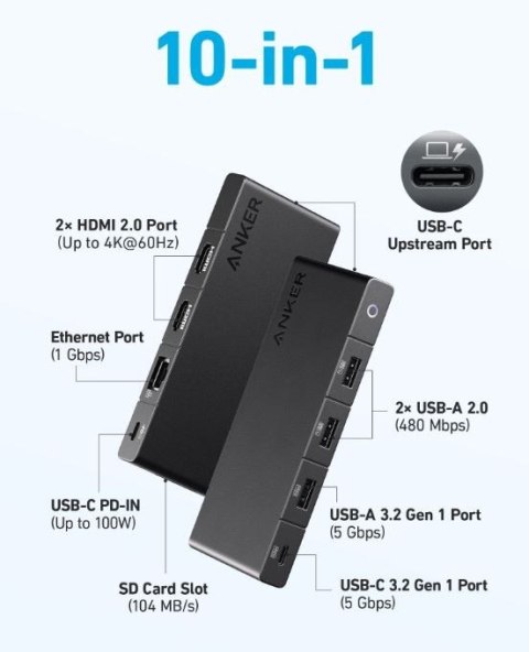 Hub 364 USB-C Dual Display 10w1 2x4K HDMI eth czarny