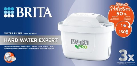 Wkład wymienny Maxtra PRO Hard Water Expert 3 sztuki