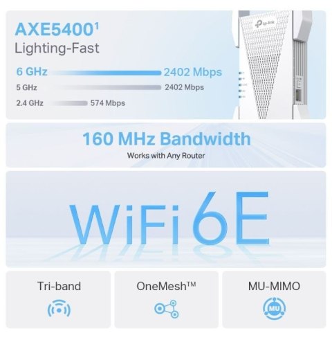 Wzmacniacz sygnału RE815XE Wifi AXE5400