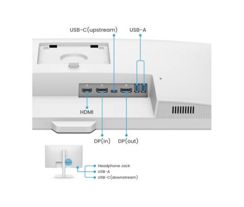 Monitor 27 cali GW2790QT 2K 5ms/IPS/HDMI/100Hz Monitor 27 cali GW2790QT 2K 5ms/IPS/HDMI/100Hz