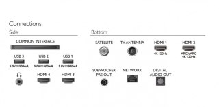 Telewizor 65 cali OLED 65OLED909/12