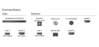 Telewizor 55 cali MINI LED 55PML8709/12