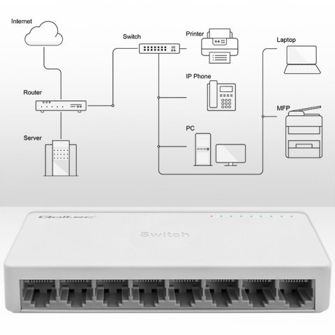 SWITCH przełącznik sieciowy 8 x port RJ45 | 1000Mbps | Fast Ethernet | LAN