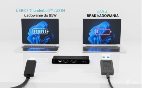 Stacja dokująca Universal Dual 4K Display Power Delivery 85W + i-tec USB-C Charger 100W