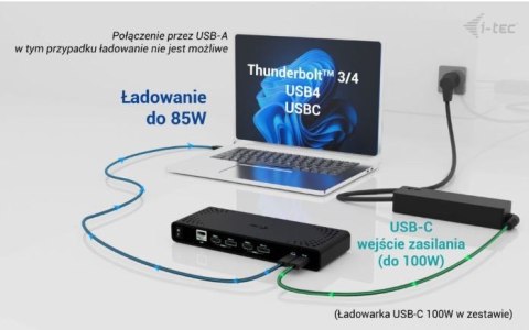 Stacja dokująca Universal Dual 4K Display Power Delivery 85W