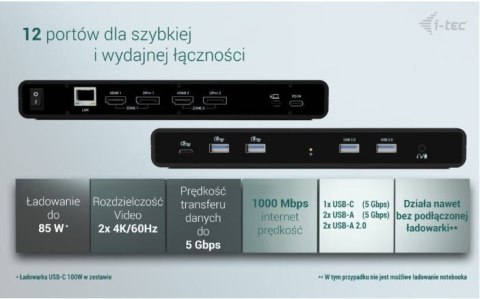 Stacja dokująca Universal Dual 4K Display Power Delivery 85W