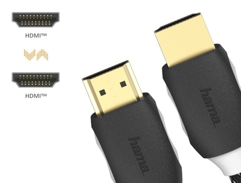 Kabel HDMI 1,5m Kabel HDMI 1,5m