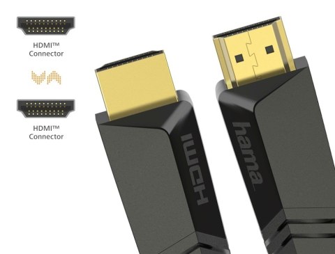 Kabel HDMI 2.0b 4k 10m pozłacane końcówki