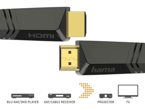 Kabel HDMI 2.0b 4k 10m pozłacane końcówki