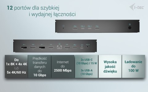 Stacja dokująca Universal 5x 4K/60Hz Display Power Delivery 100W