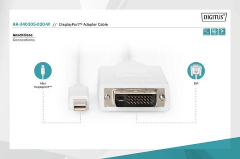 Kabel adapter Displayport 1080p 60Hz FHD Typ miniDP/DVI-D (24+1) M/M biały 2m