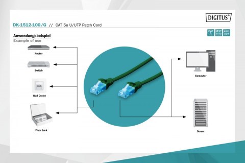 Patch cord U/UTP kat.5e PVC 10m Zielony