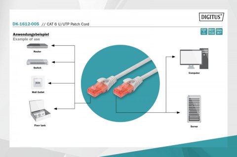 Patch cord U/UTP kat.6 PVC 0,5m szary